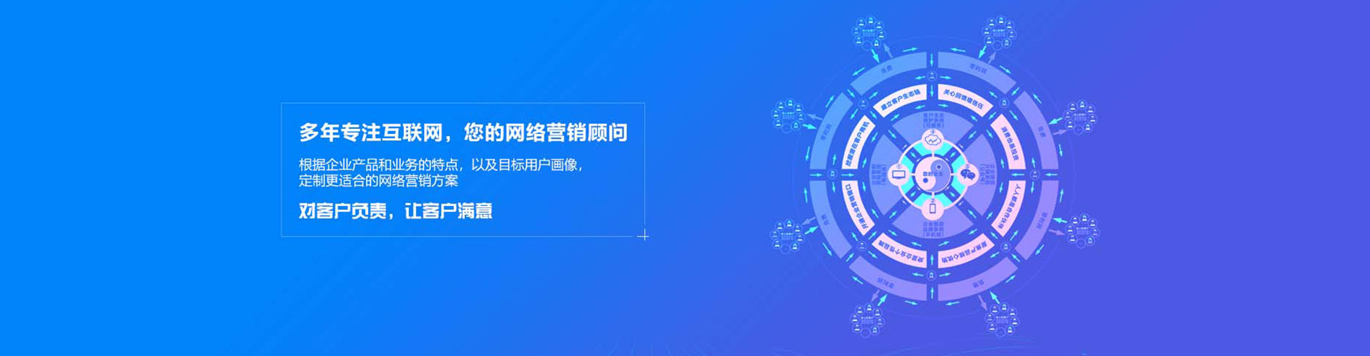 静海sem优化